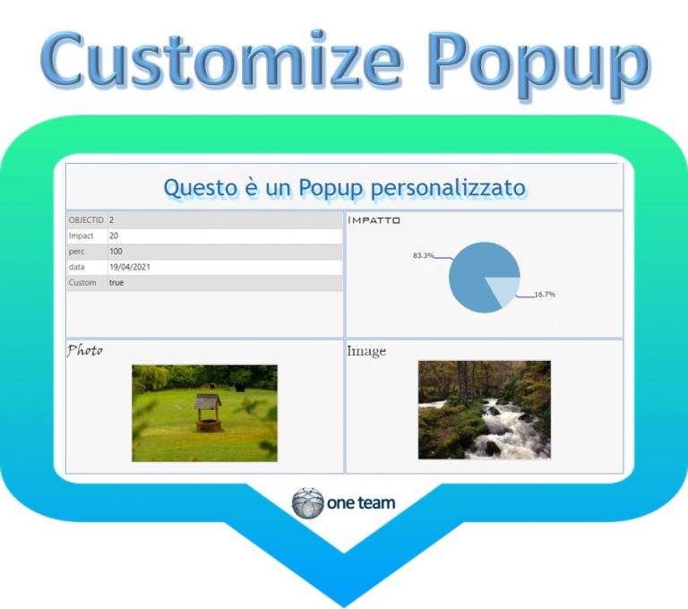 arcgis-pro-personalizzare-i-popup-gis-soluzioni-e-progetti