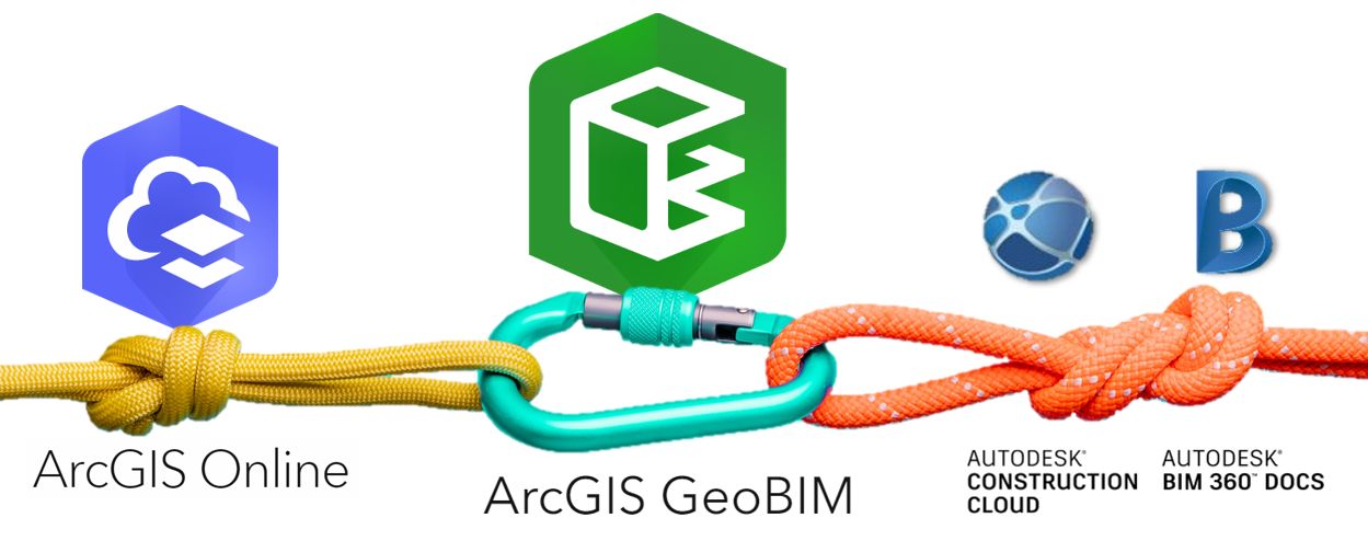 ArcGIS GeoBIM - Copertina