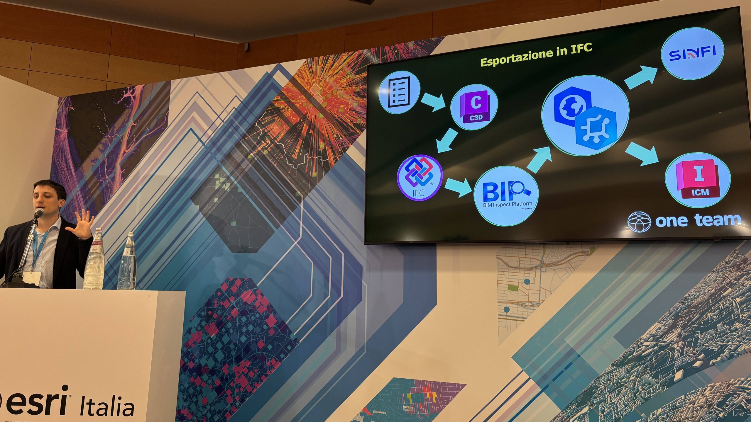 Conferenza Esri