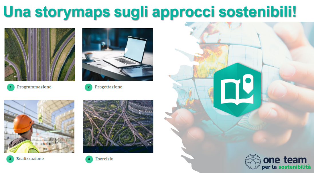 Approccio sostenibile - Copertina