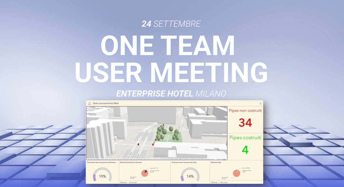 One Team User Meeting - Copertina